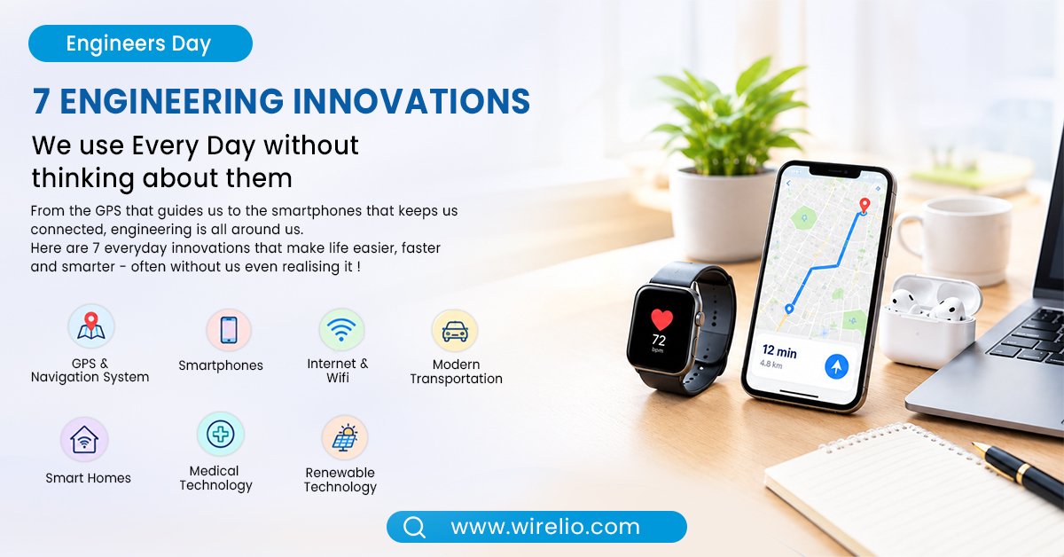 Modern engineering innovations used in everyday life, including smartphones, GPS, and digital technology.