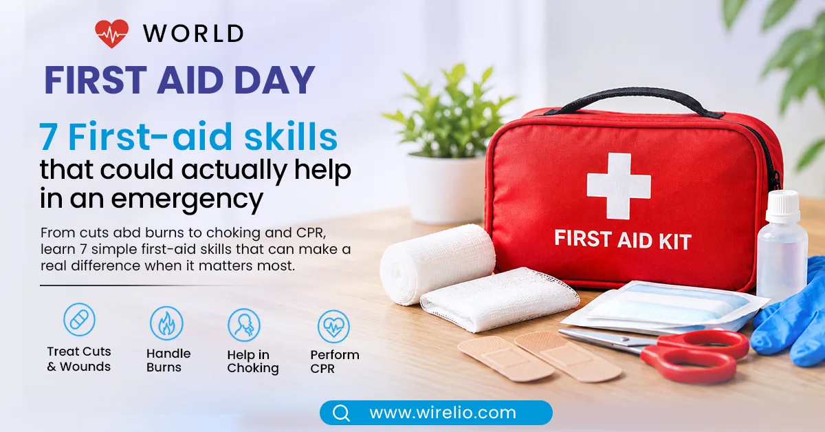 First aid kit with medical supplies and bandages for emergency response on World First Aid Day