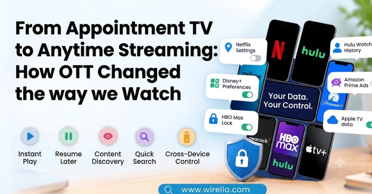 Over the top OTT video streaming platforms interface on smartphone and TV screens in India